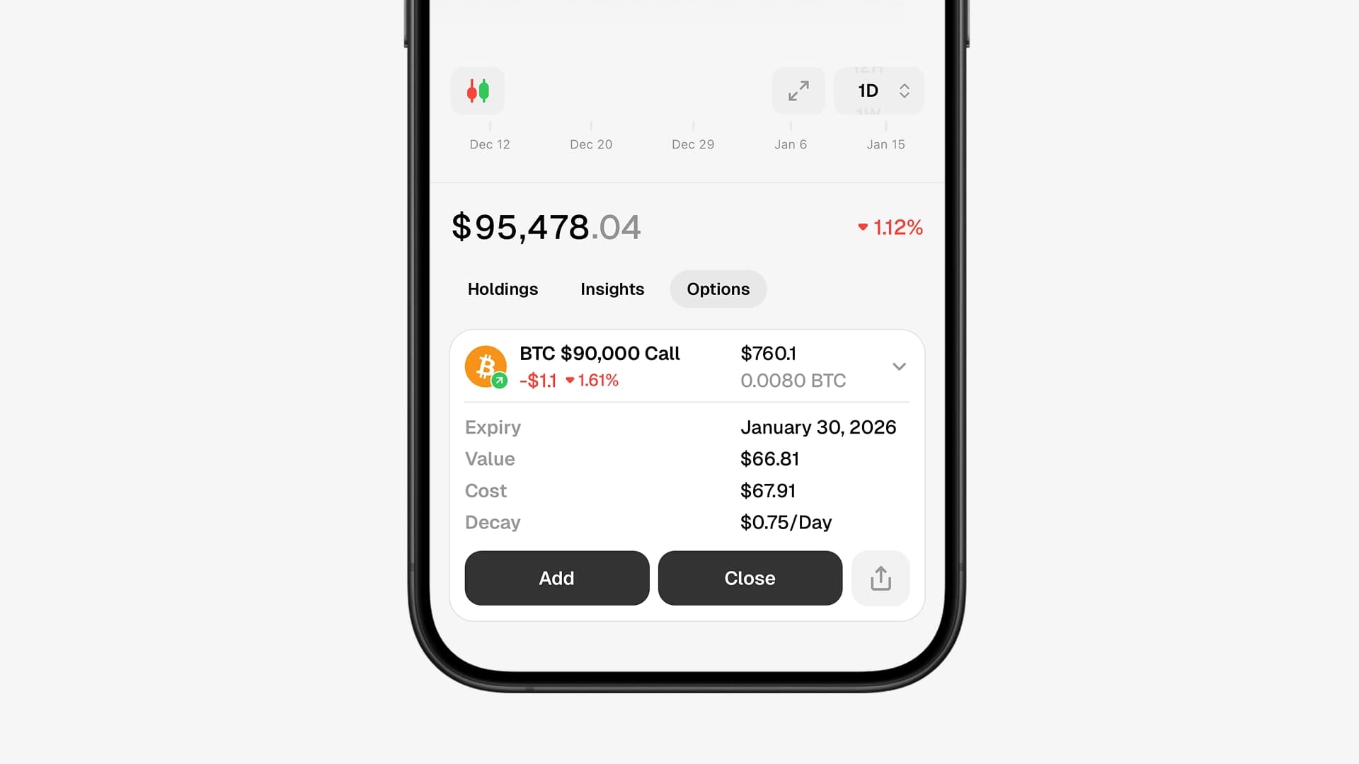 Options Position