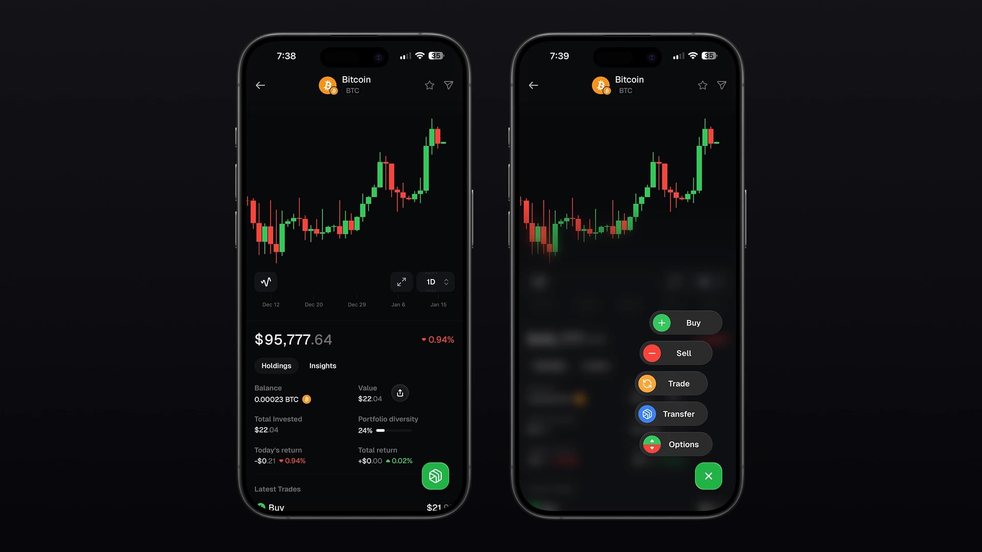 Token Details