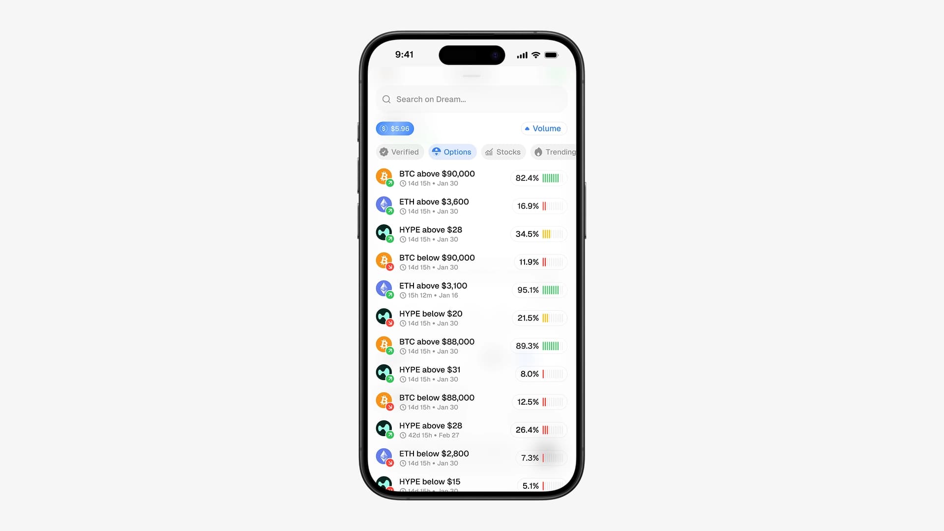 Options Position
