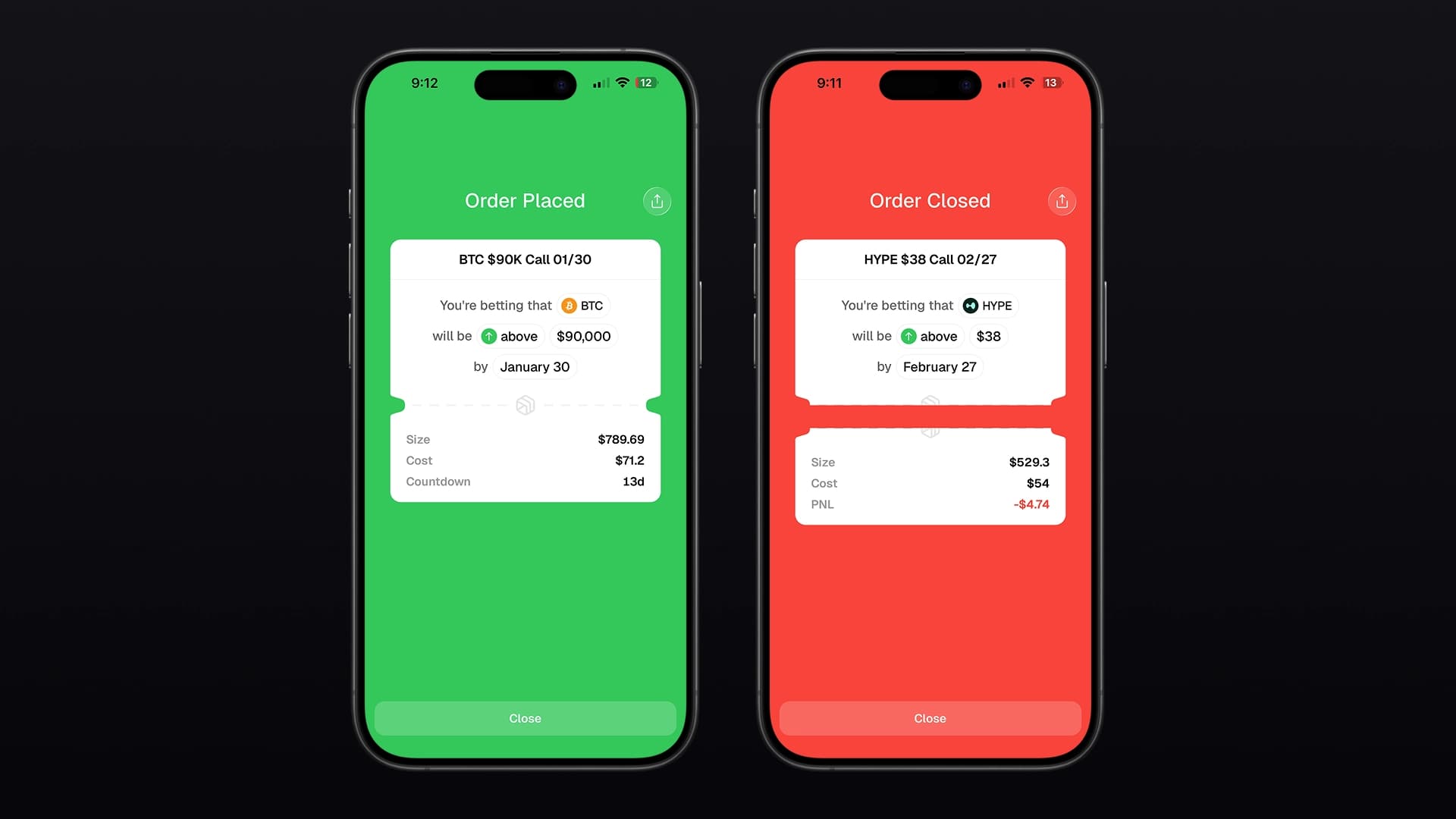 Order Confirmation Tickets